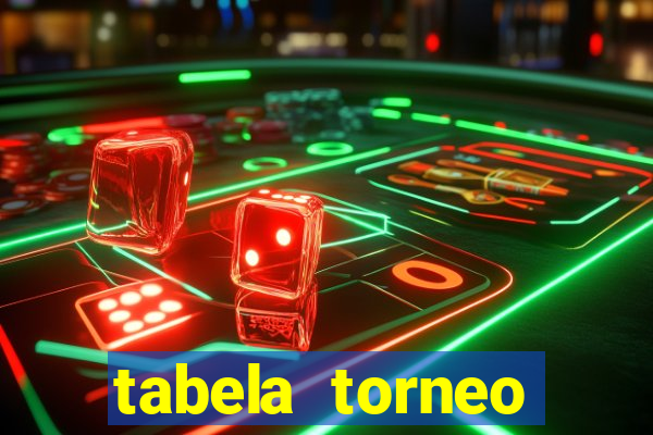 tabela torneo betano argentina